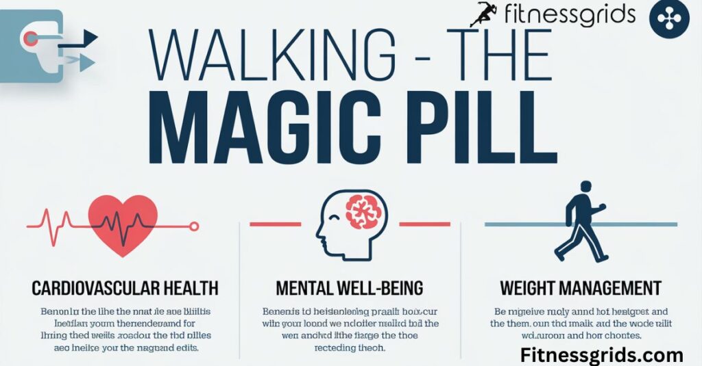 Health Benefits of Walking 7 Miles